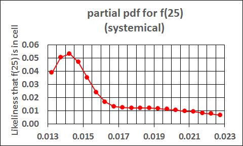 detailed pdf