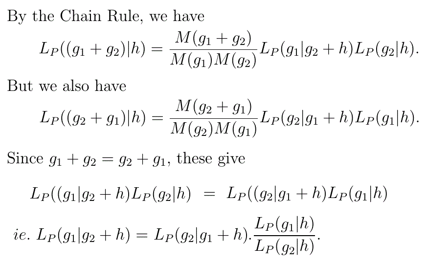 Bayes Rule Proof