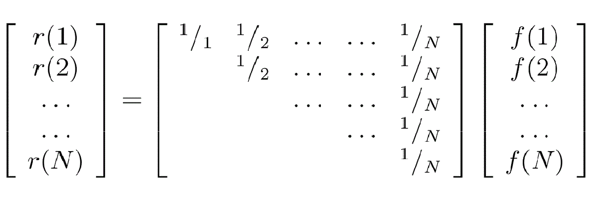 linear bijection