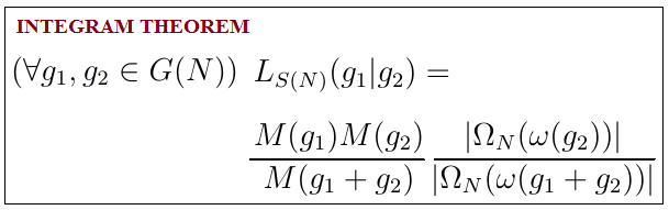 Integram Theorem